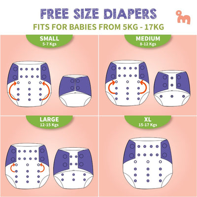 Baby Talk Freesize UNO Reusable Cloth Diaper (for Babies-5 KG- 17 KG) MOMZJOY.COM